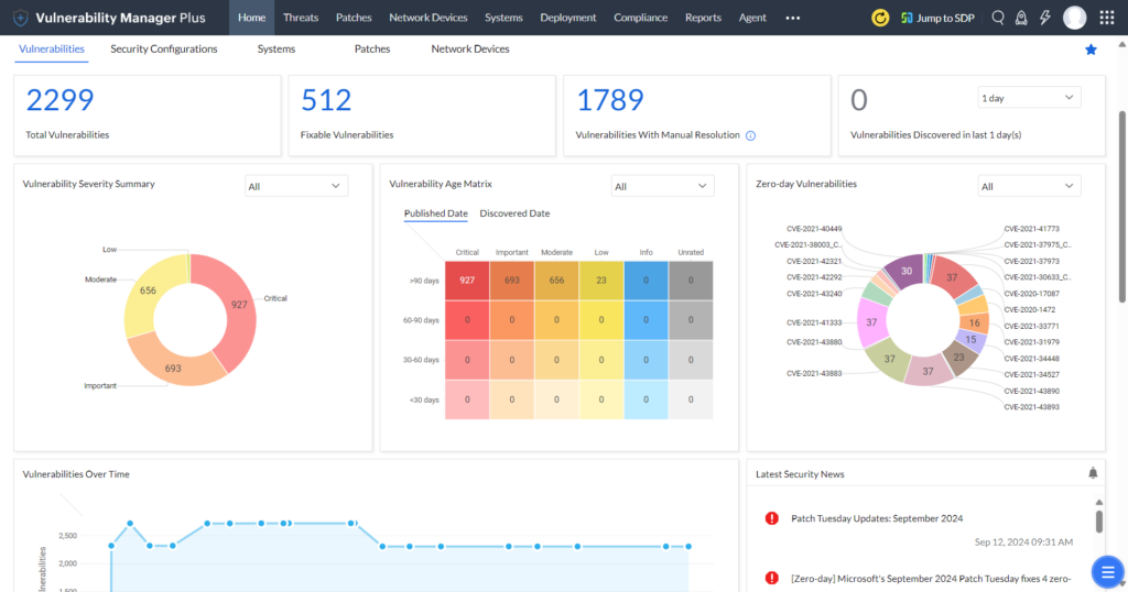 VM dashboard